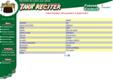 Taka'Réciter