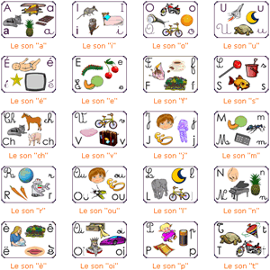 Jeux éducatifs pour apprendre à lire